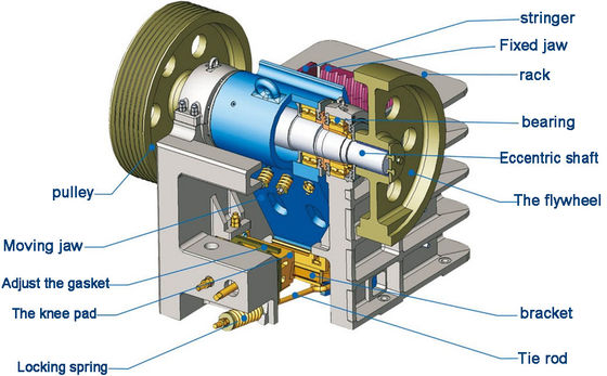 molino de martillo del laboratorio de la capacidad 2-3t/H tamaño final de 0.5-2 milímetros